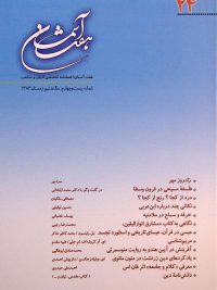هفت آسمان, فصلنامه تخصصی ادیان و مذاهب, شماره 24, سال ششم, زمستان 1383, (MZ2489)