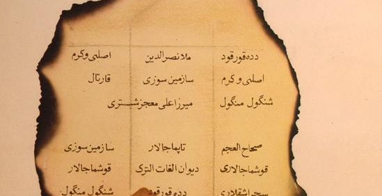 کتابشناسی توصیفی آثار موجود یا منتشره به زبان ترکی آذربایجانی در ایران (از چاپ سنگی تا سال 1370), تألیف: نوشین موسوی, (HZ4098)